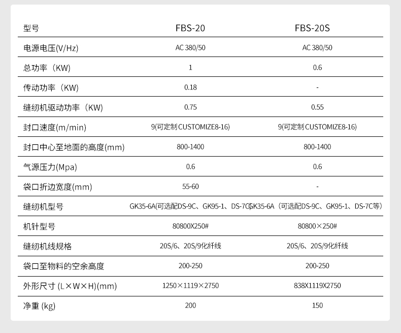 大袋机其他系列_24.jpg