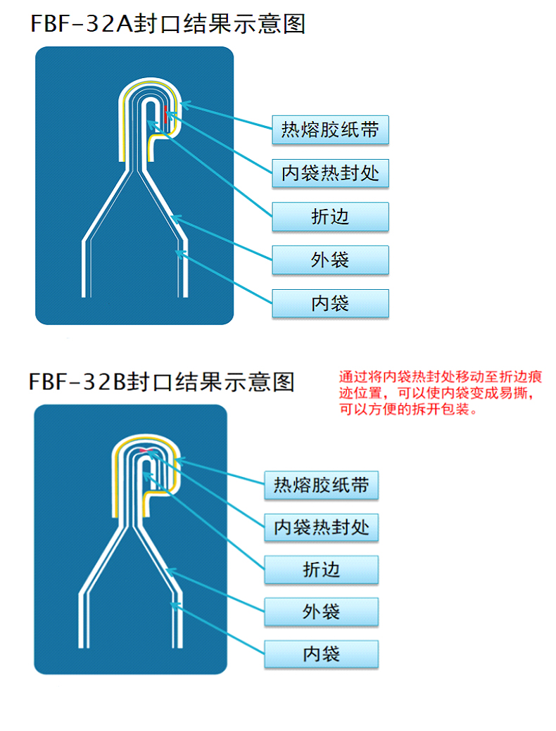 大袋机其他系列_12.jpg