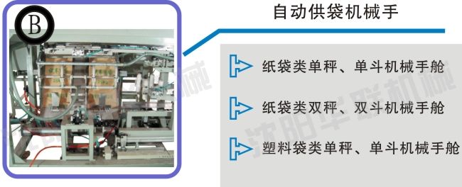 无人化自动包装生产线