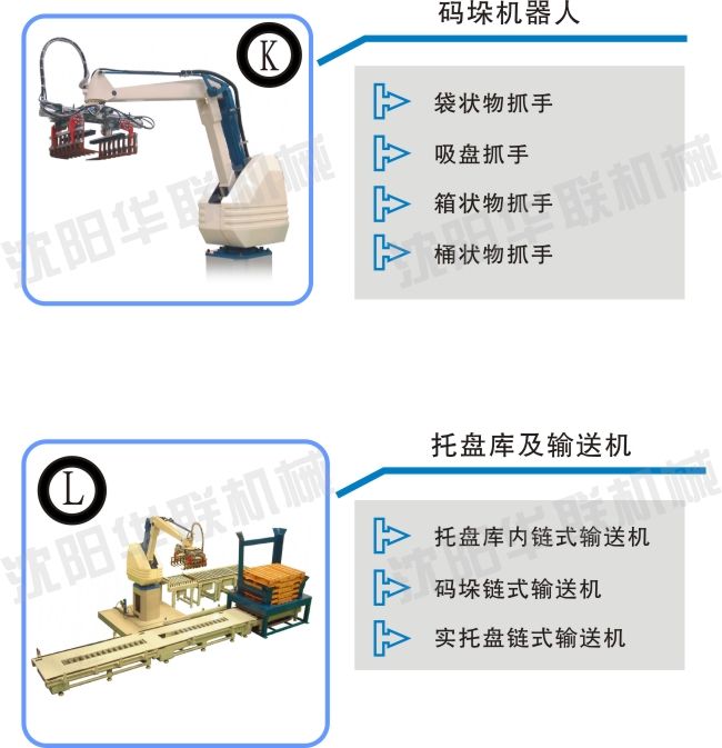 无人化自动包装生产线