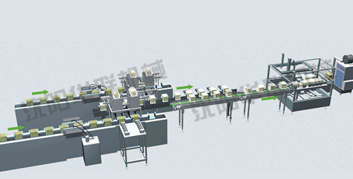 盒装产品智能包装生产线