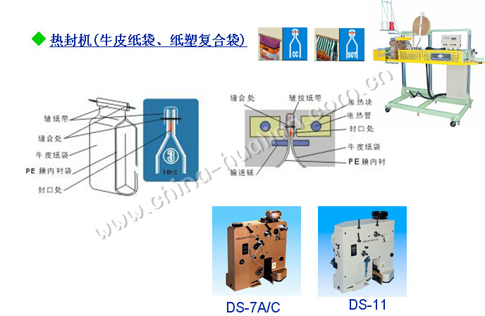 大袋封口机的图片