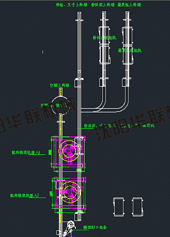 方便面粉丝等桶装产品的自动包装生产线方案